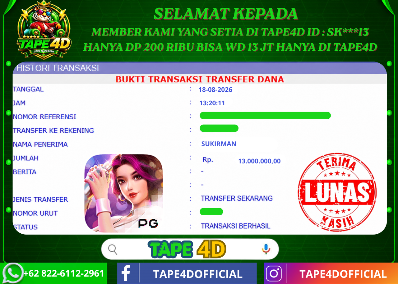 TAPE4D COCK TAIL PG SOFT 13.000.000-LUNAS