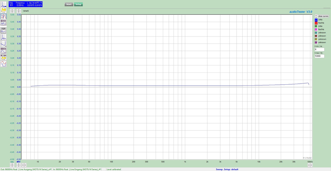 [Bild: Motu-M4-Sweep-10-Hz-to-50k-Hz-comp-96k-Hz.jpg]