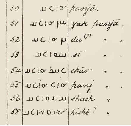 Dirham arabo-sasánida de Ubayd Allah b. Ziyad. Al Basra. Año 58 AH Num-pal1