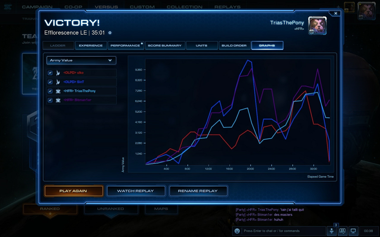 2020-07-06 — Comeback 2v2 de l'infini vs alliners P