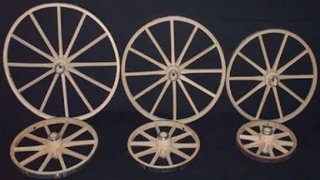 Stocks & Options The Wheel Strategy