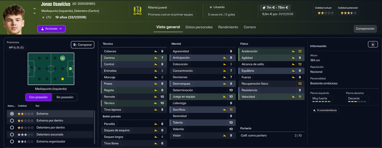 Jonas Usavicius MPI sub 19 2026