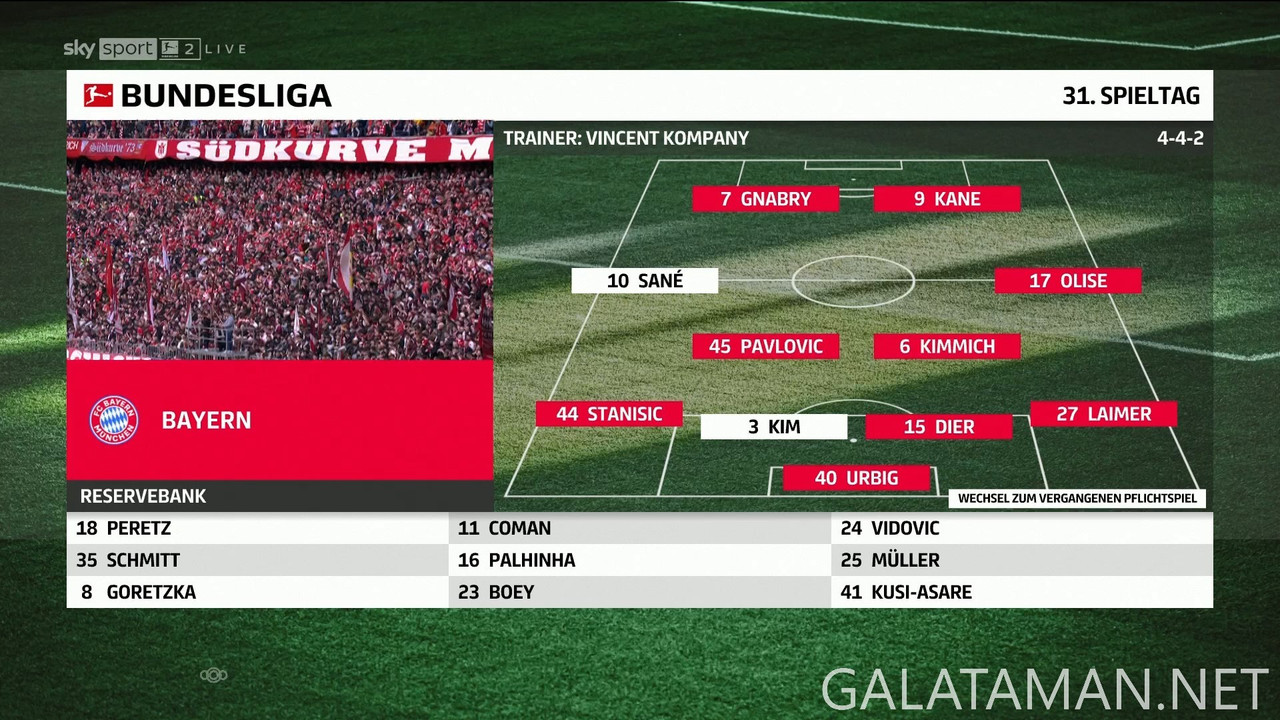 04-26_15-15-03_Sky Sport Bundesliga 2 FHD_FC Bayern München vs FSV Mainz 05.ts_snapshot_00.11.37.085