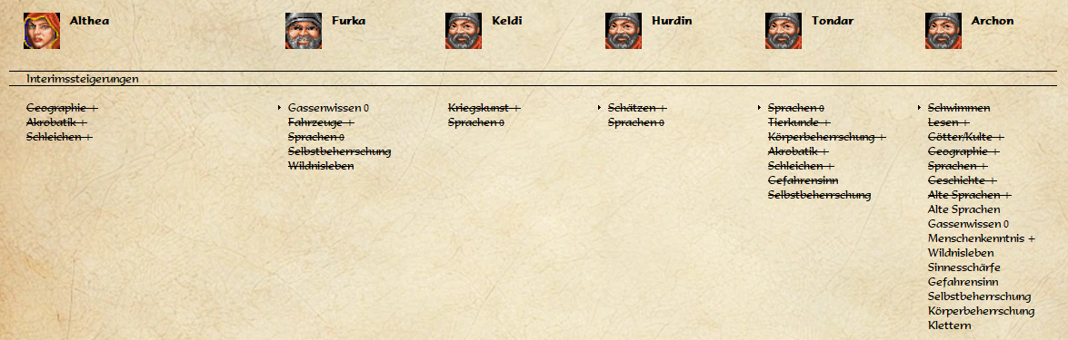 Interimssteigerungen