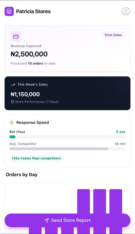 Client Revenue Proof 3