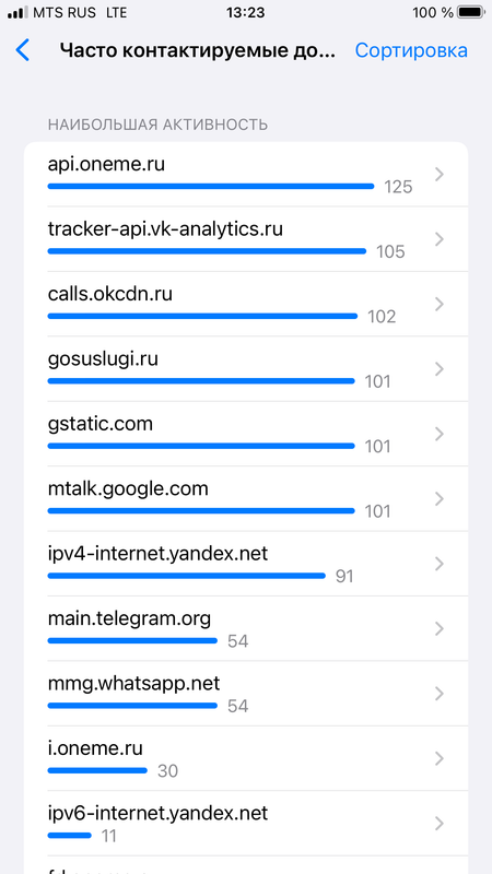 75aed11a3ad393eec42f3b2e05252aebe3f5d408