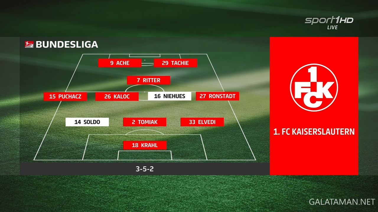 [Image: 20240210-FCK-SCP-2-BL-1-ts-snapshot-04-13-689.jpg]