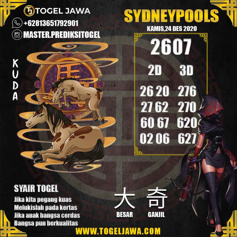 Prediksi Sydney Tanggal 2020-12-24