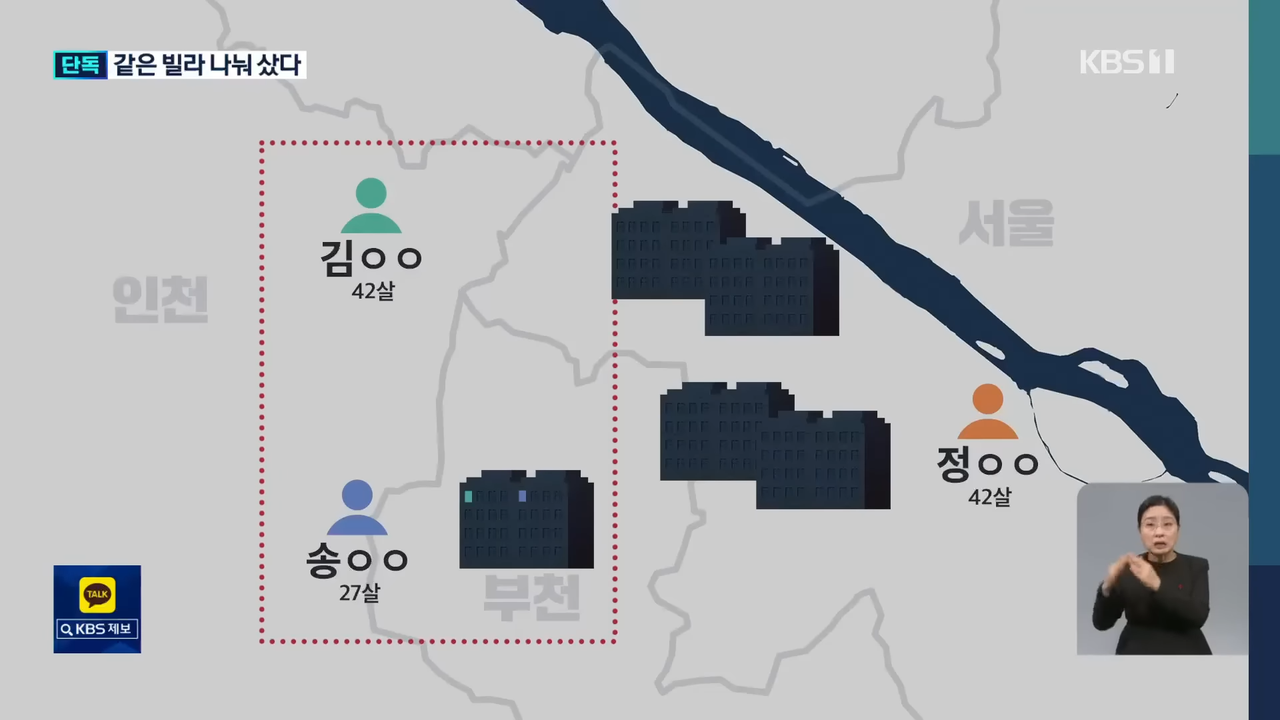 [단독] 숨진 ‘빌라왕’들, 같은 빌라를 나눠 샀다…배후는 동일 조직_ [9시 뉴스] _ KBS  2022.12.29. 2-35 screenshot