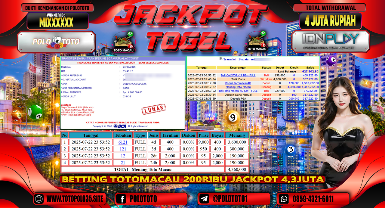 POLOTOTO JACKPOT TOGEL TOTO MACAU Rp.4.000.000,- LUNAS