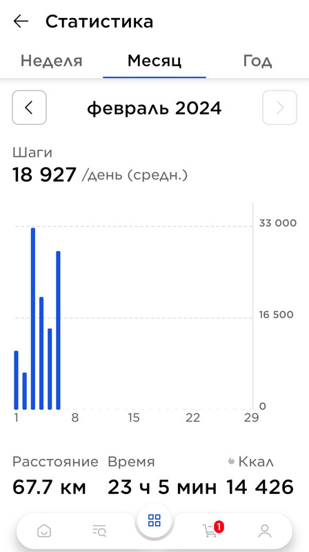 Screenshot_20240206-215726