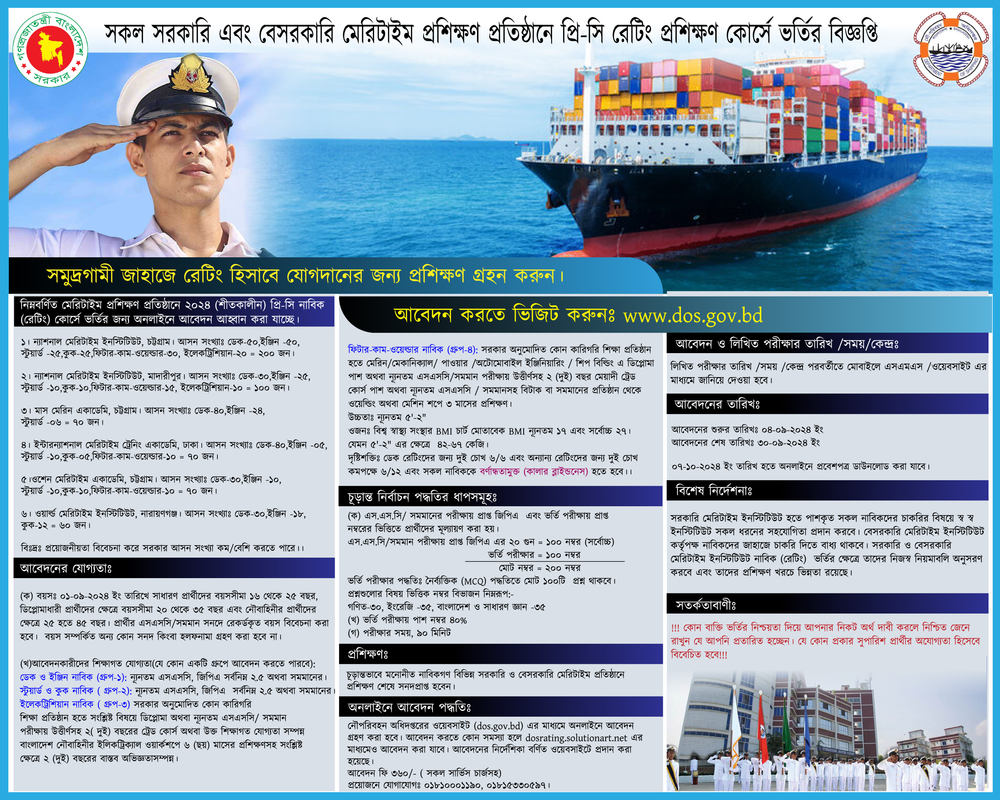 Department of Shipping (DOS) Rating Training Circular 2024 PDF