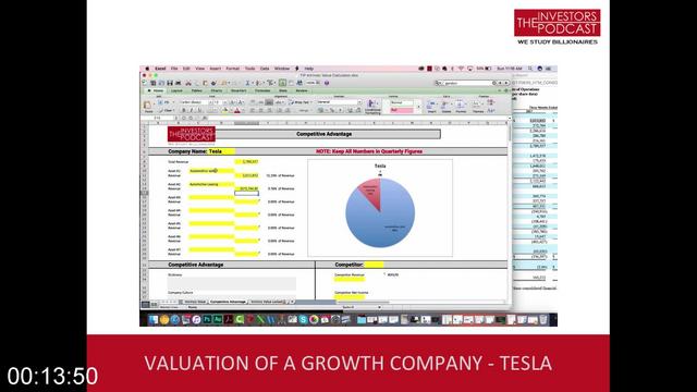 [Image: G-PThe-Investors-Podcast-Intrinsic-Value-Course.jpg]