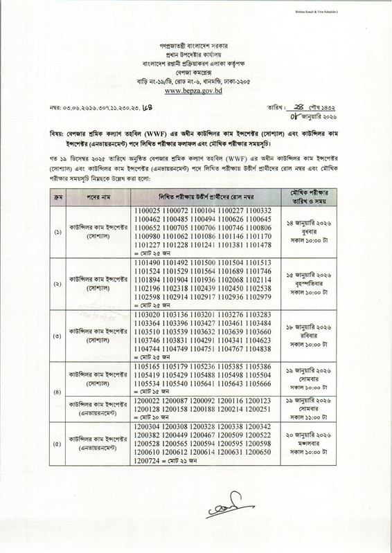 BEPZA-Exam-Result-2026-PDF-1