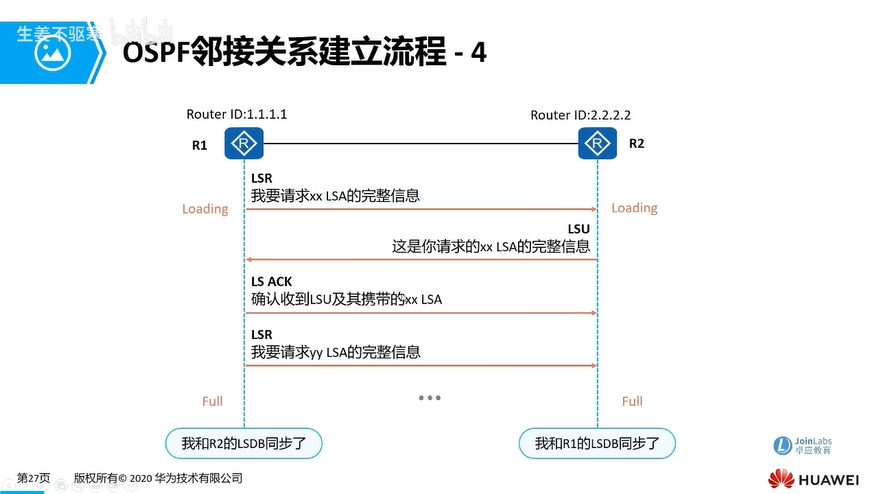 e25_OSPF邻接关系建立过程4.png