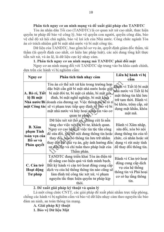 15-cau-Luat-CNTT-Toa-2025-10