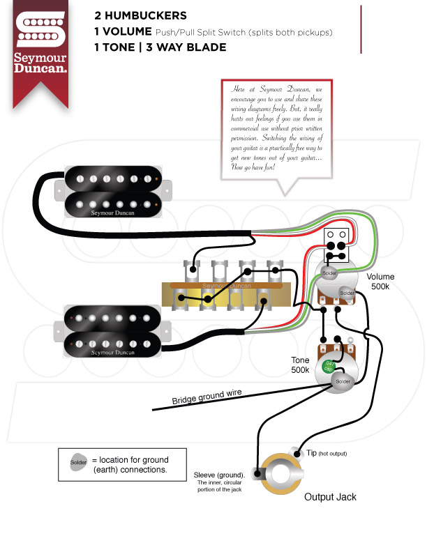 Rogue Guitar Output Jack Wiring - Complete Wiring Schemas