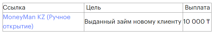 Rafinad - финансовая CPA-сеть от Kokoc Групп - Страница 8 Screenshot-7