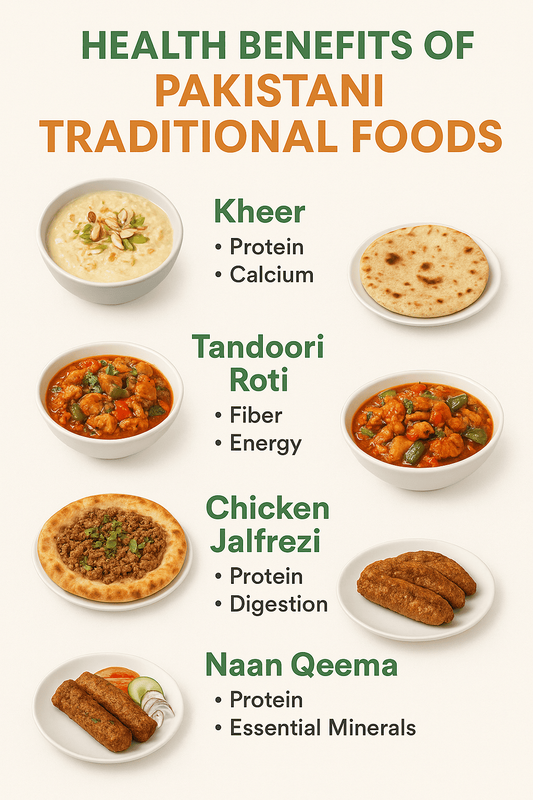 Health Benefits of Pakistani Traditional Foods – Kheer, Tandoori Roti, Chicken Jalfrezi, Naan Qeema, Seekh Kabab