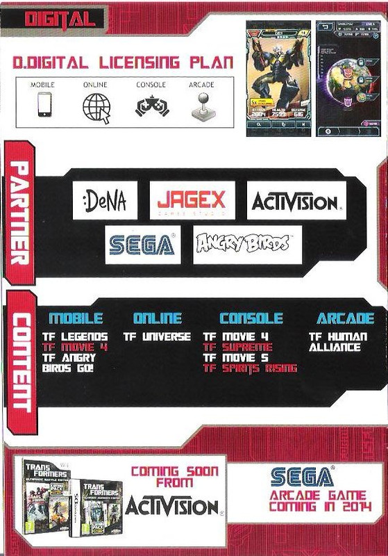 Upcoming-Transformers-Video-Games-Age-Of-Extinct