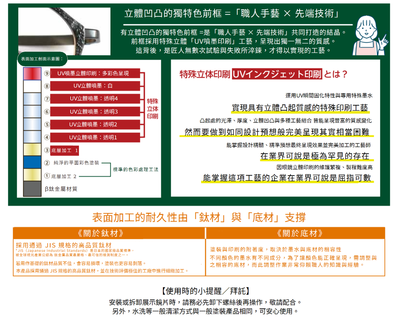 SAVhome UV特殊印刷技術說明