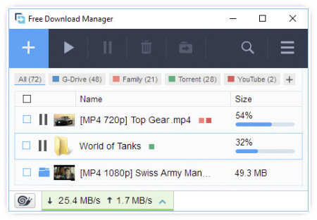 Free Download Manager 6.9.0 Build 2927 Multilingual