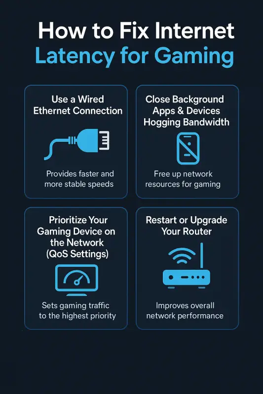 15 Powerful Ways to Fix Internet Latency for Gaming – Ultimate Guide 2025