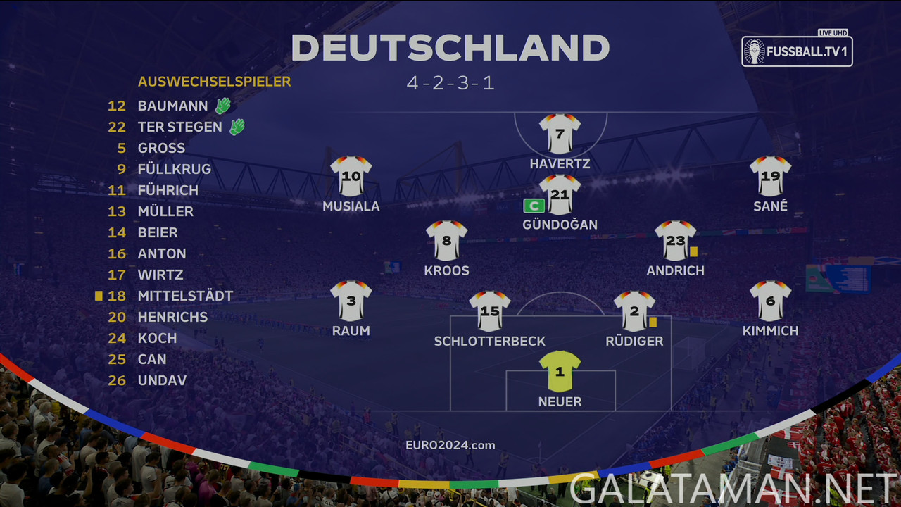 [Image: 06-29-20-30-02-DE-FUSSBALL-TV-1-UHD-Germ...34-943.jpg]