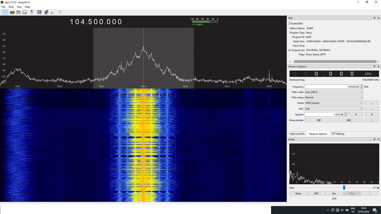 BG 104.5