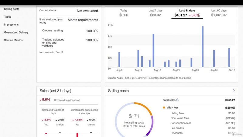 [Image: Dropshipping-Made-Easy-Newbies-Guide-to-...ipping.jpg]