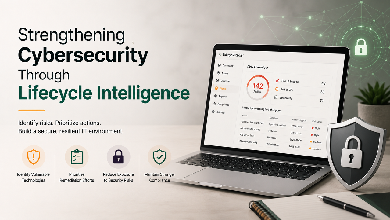 Strengthening Cybersecurity Through Lifecycle Intelligence