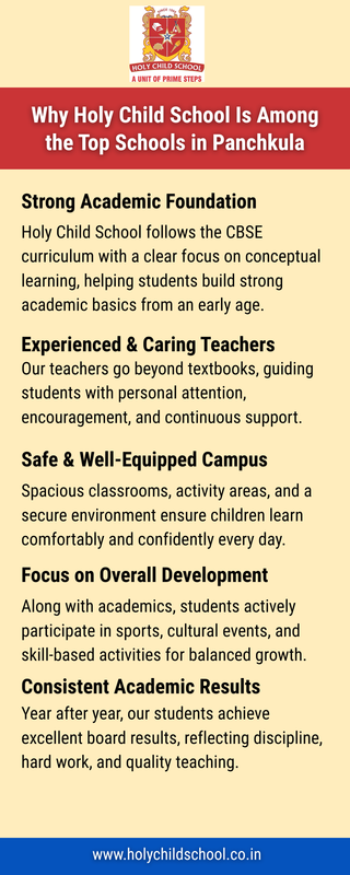 Why Holy Child School Is Among the Top Schools in Panchkula