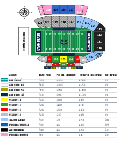 2026 USU Football Season Tickets