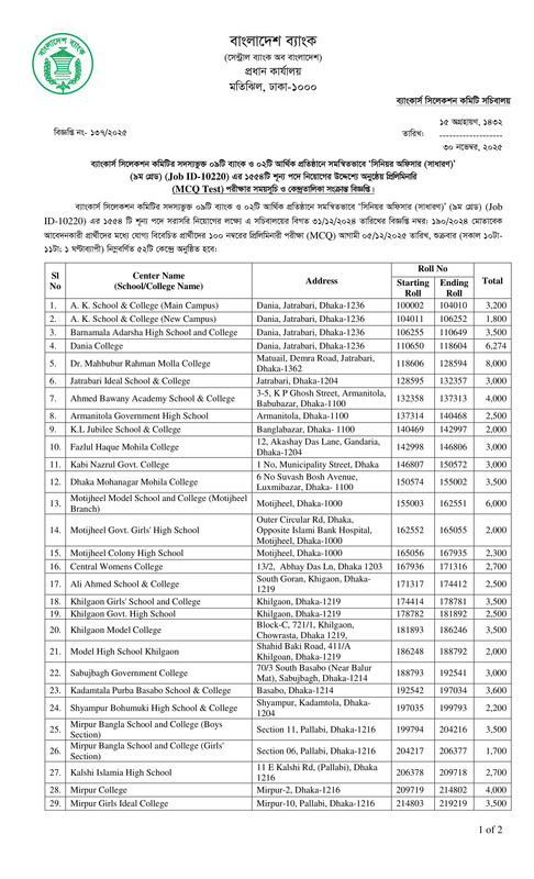 Combined-11-Bank-Senior-Officer-Exam-Seat-Plan-2025-PDF-1