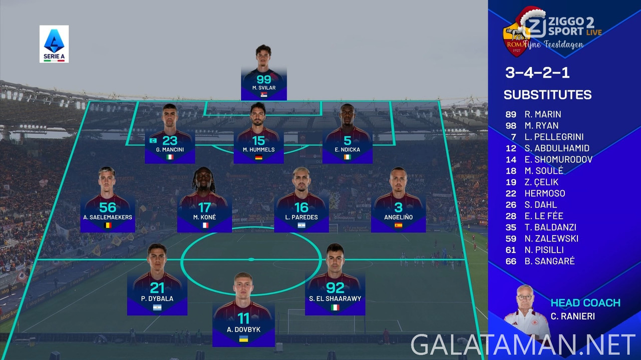 [Image: 12-22-12-15-00-Ziggo-Sport-2-HD-AS-Roma-...19-648.jpg]