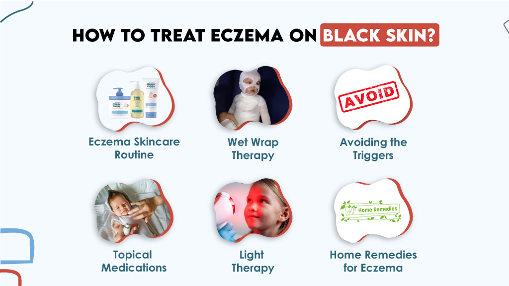 Childhood Eczema