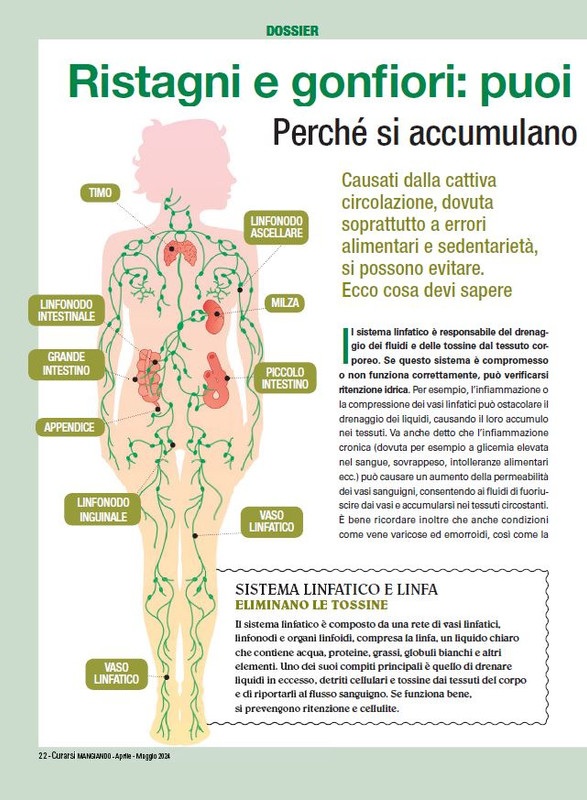 Cur Mang Apr-Mag 2024 (1)