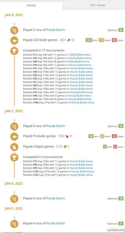 Lichess Flags