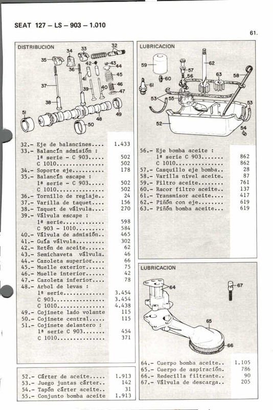 despiece seat 127 y Seat fura_000079 (4)