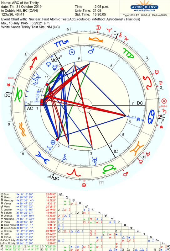 astro_661at_arc_of_the_trinity_nuclear_first_atomic_test_adb.57856.1858429