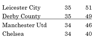 table-mar-30.png