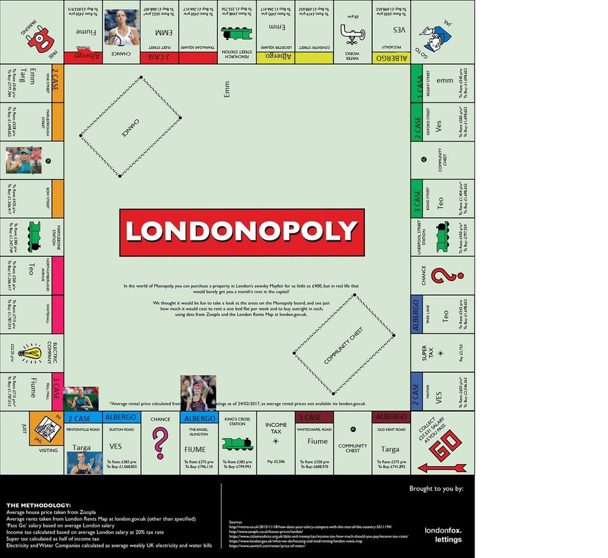 LONDONOPOLY-8-turno.jpg