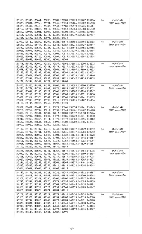 Combined-9-Bank-Senior-Officer-Written-Exam-Result-2025-PDF-3