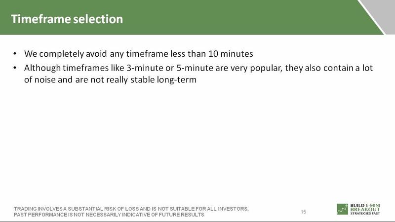 [Image: G-PBuild-E-mini-Breakout-Strategies-Fast...snidal.jpg]