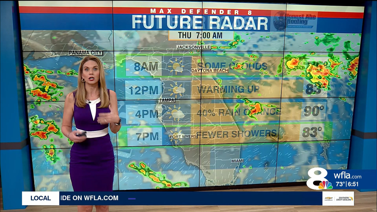 NewsChannel 8 Today at 6a_20230921_11001200.ts_snapshot_00.52.24.703