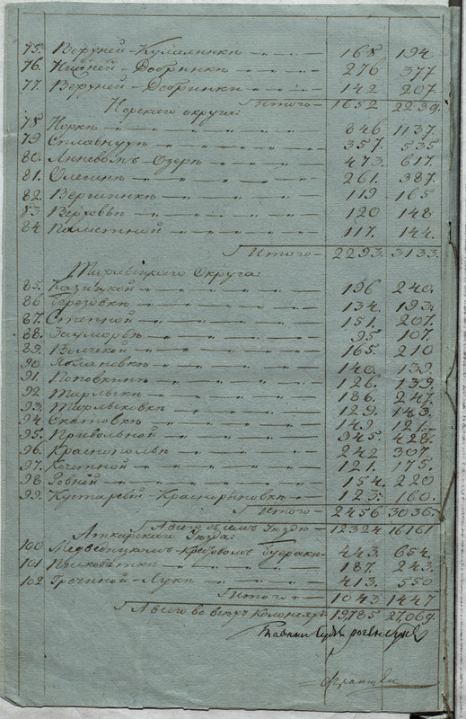Ф383-29-1060-03а