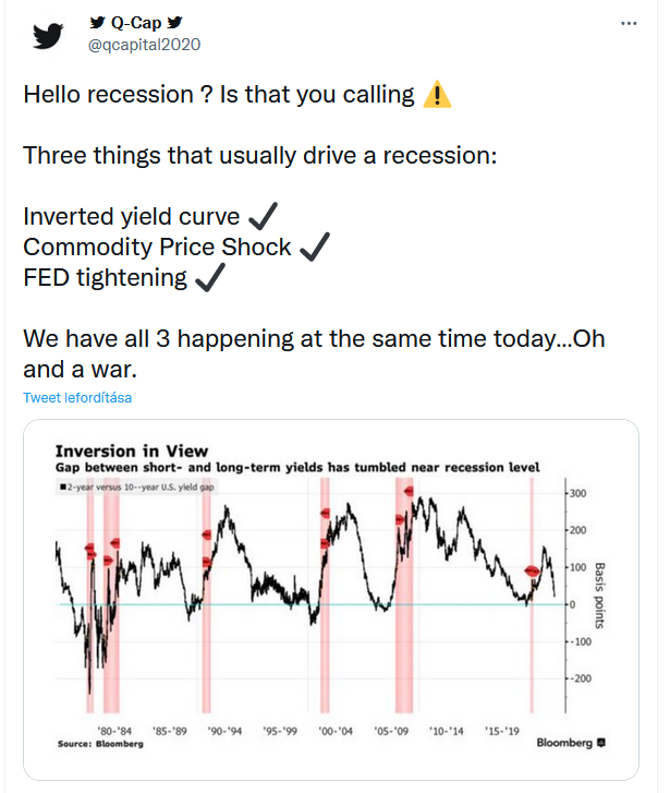 recession