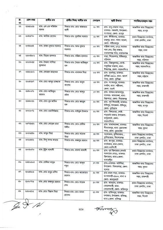 Food-Appointment-and-Joining-Notice-2023-PDF-03