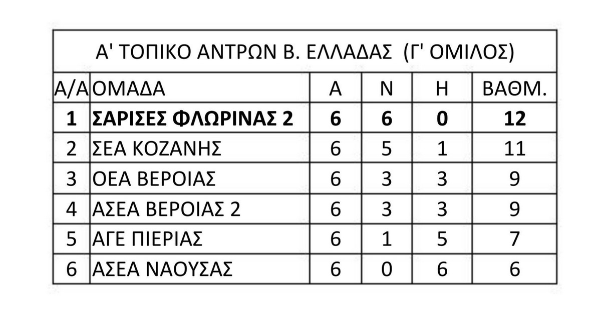 615237399 25206942385675071 5793670324988577257 n