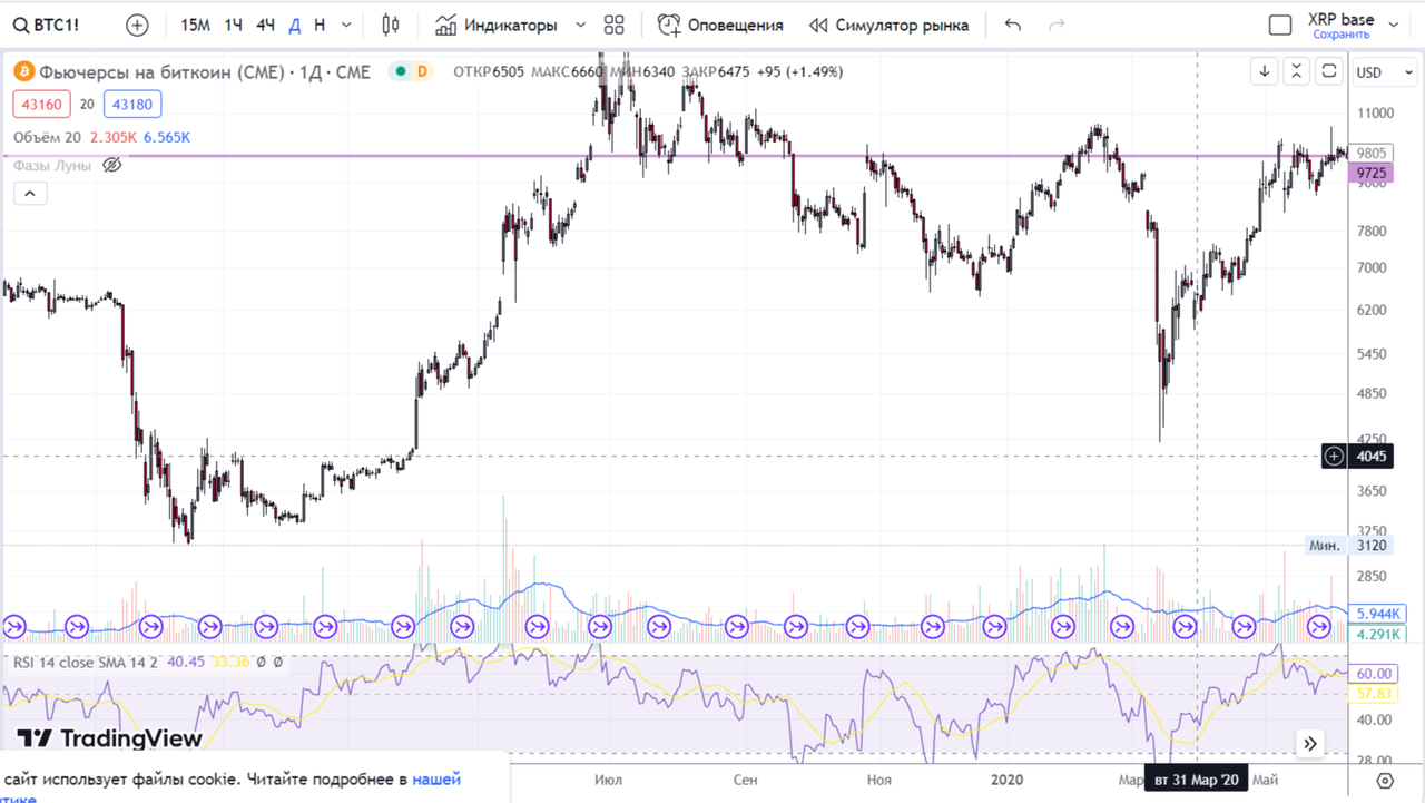 самсот гэпы